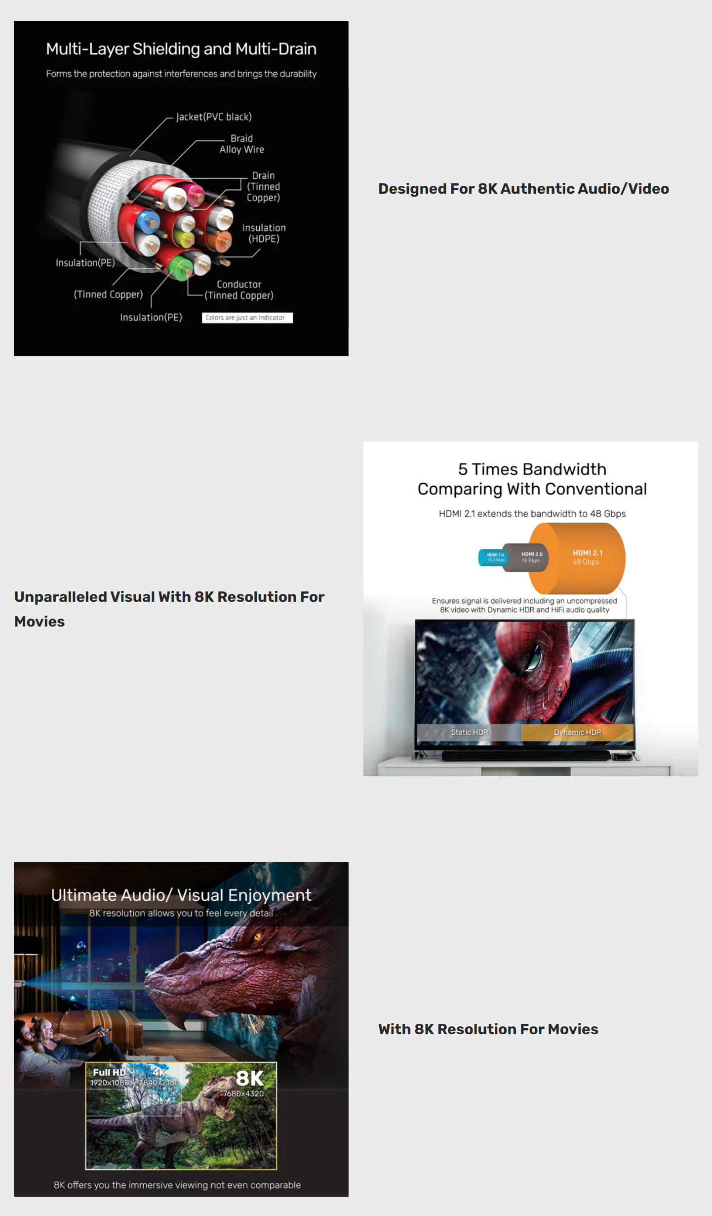 HDMI-Cables-Unitek-8K-HDMI-Male-to-HDMI-Male-Ver2-1-Cable-1-5m-2