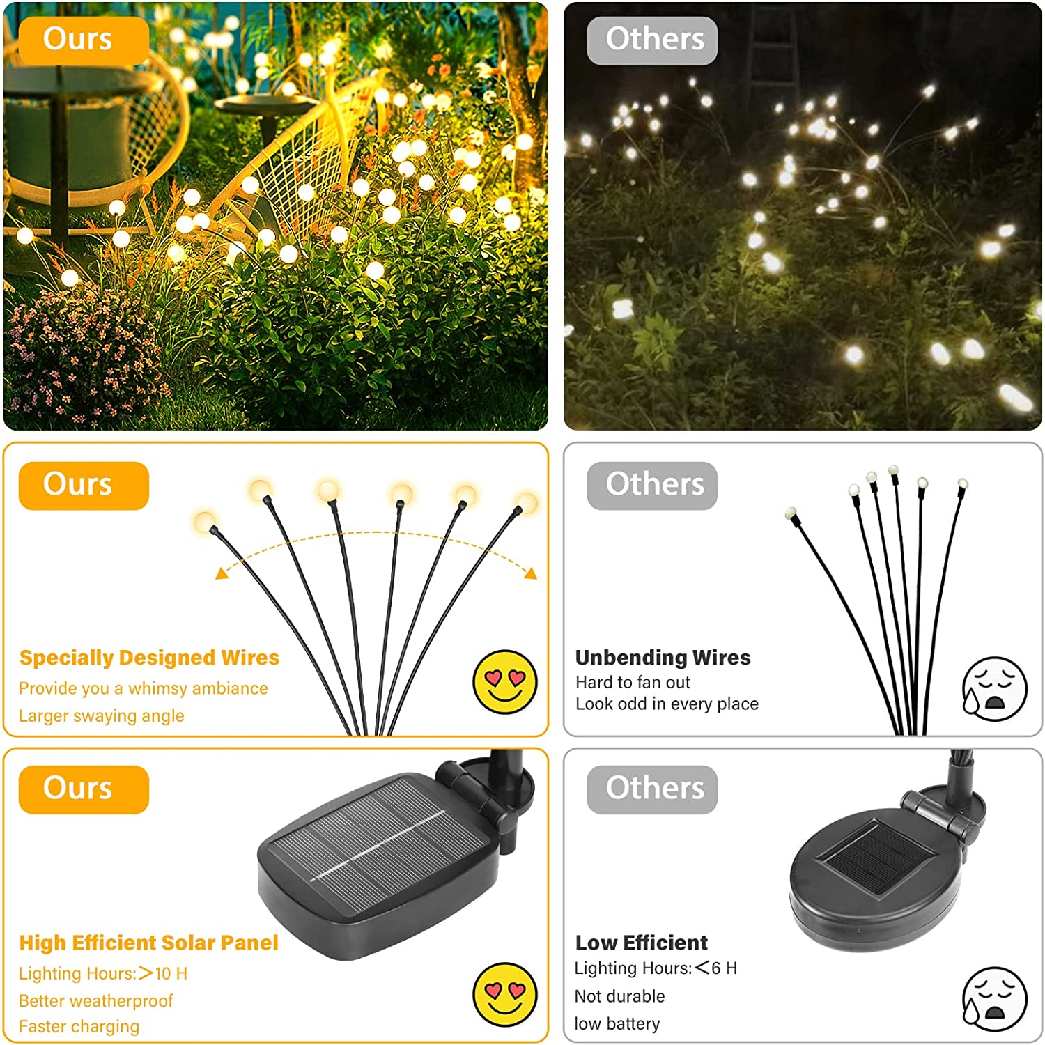 LED-Flood-Street-Lights-Solar-Garden-Light-2-Pack-12-LED-Solar-Firefly-Light-Swaying-Light-Outdoor-Waterproof-Garden-Decorative-Light-for-Yard-Patio-Pathway-Lawn-Decoration-21