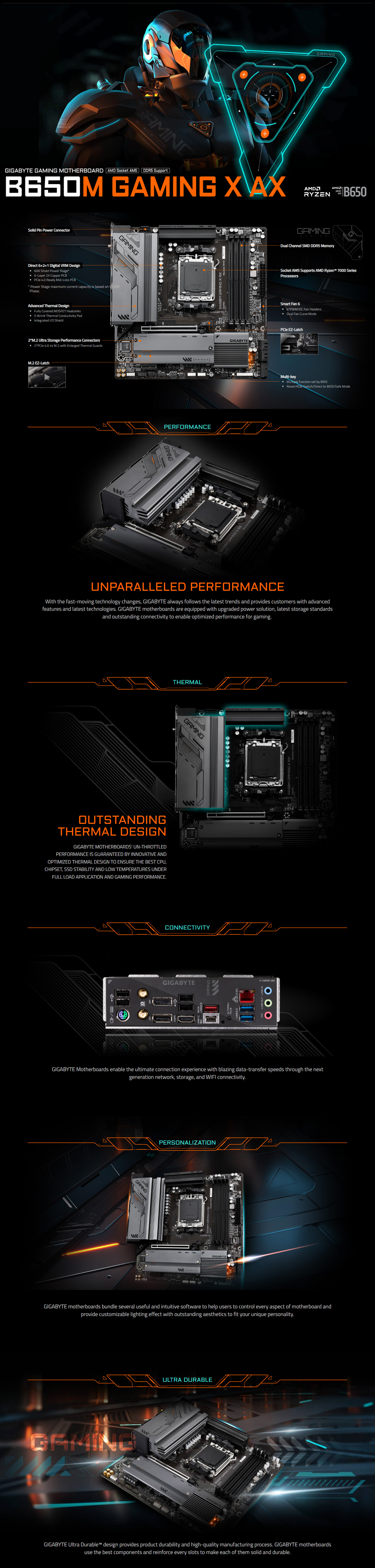 AMD-AM5-Gigabyte-B650M-Gaming-X-AX-AM5-mATX-Motherboard-3