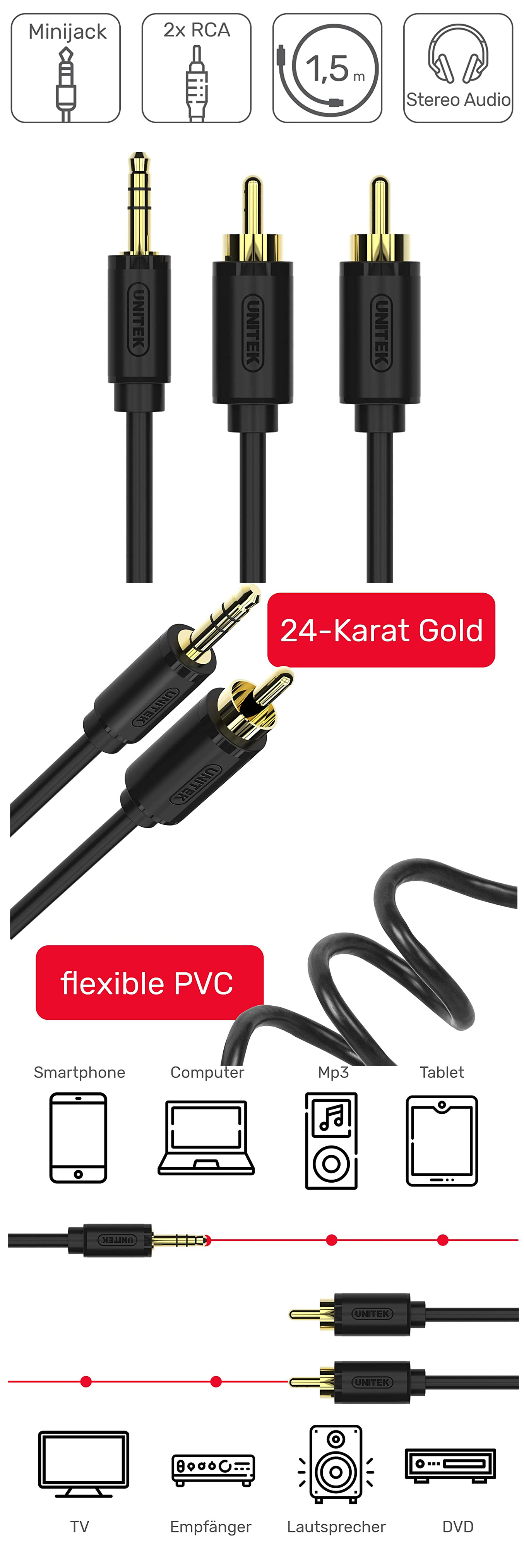 Audio-Cables-Unitek-3-5mm-AUX-Male-to-2-x-RCA-Male-Audio-Cable-1-5m-2