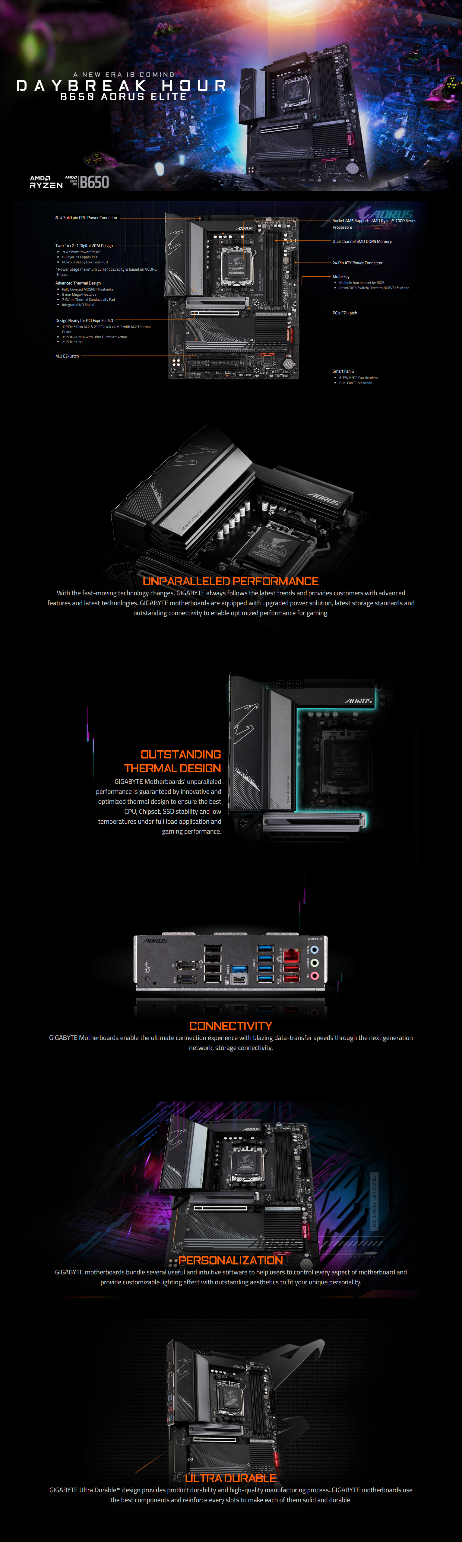 AMD-AM5-Gigabyte-B650-Aorus-Elite-AM5-ATX-Motherboard-2