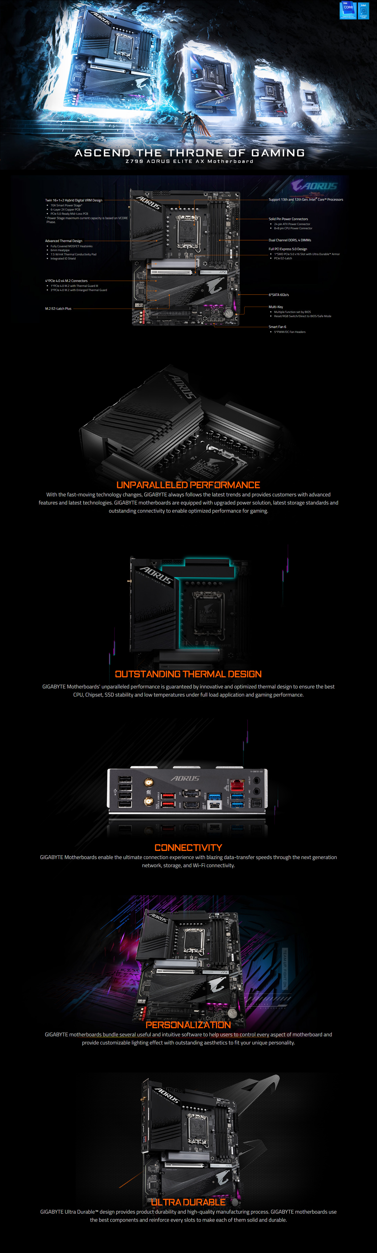 Intel-LGA-1700-Gigabyte-Z790-Aorus-Elite-AX-D5-LGA-1700-ATX-Motherboard-2