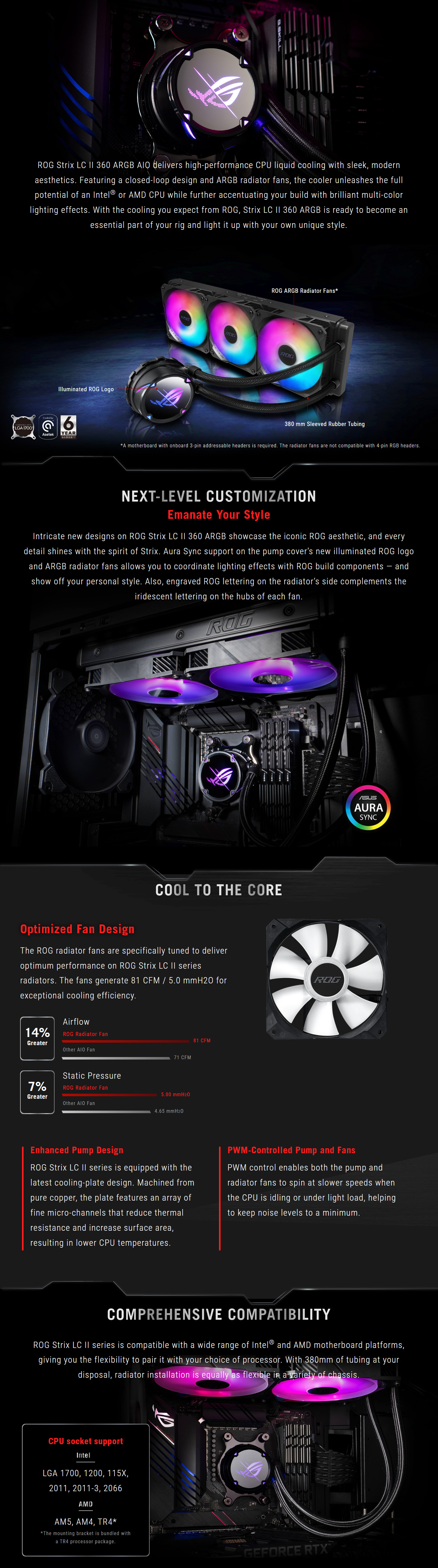 ASUS ROG Strix LC II 360 ARGB AIO Liquid CPU Cooler - msy.com.au