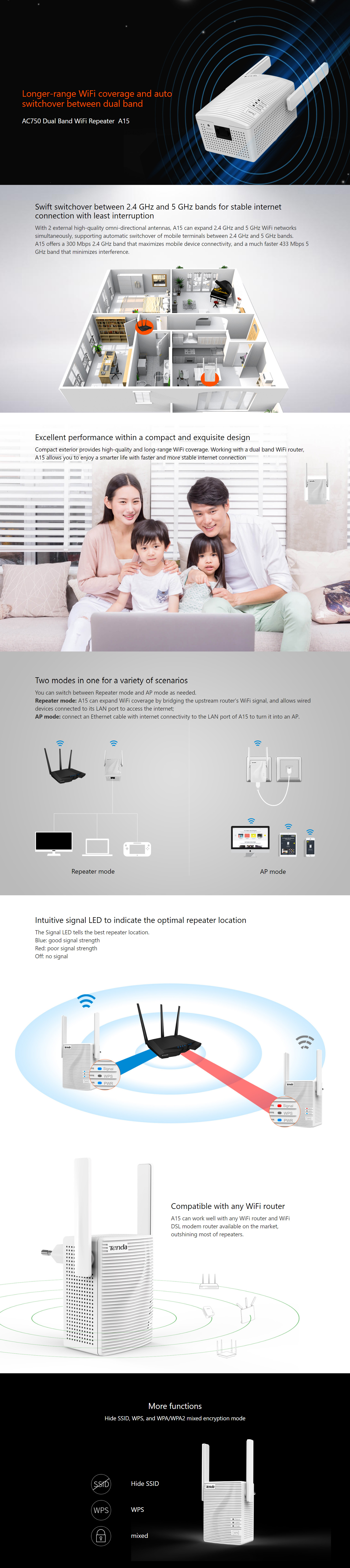 Wifi-Range-Extenders-Tenda-A15-AC750-v3-Dual-Band-Wi-Fi-Repeater-3