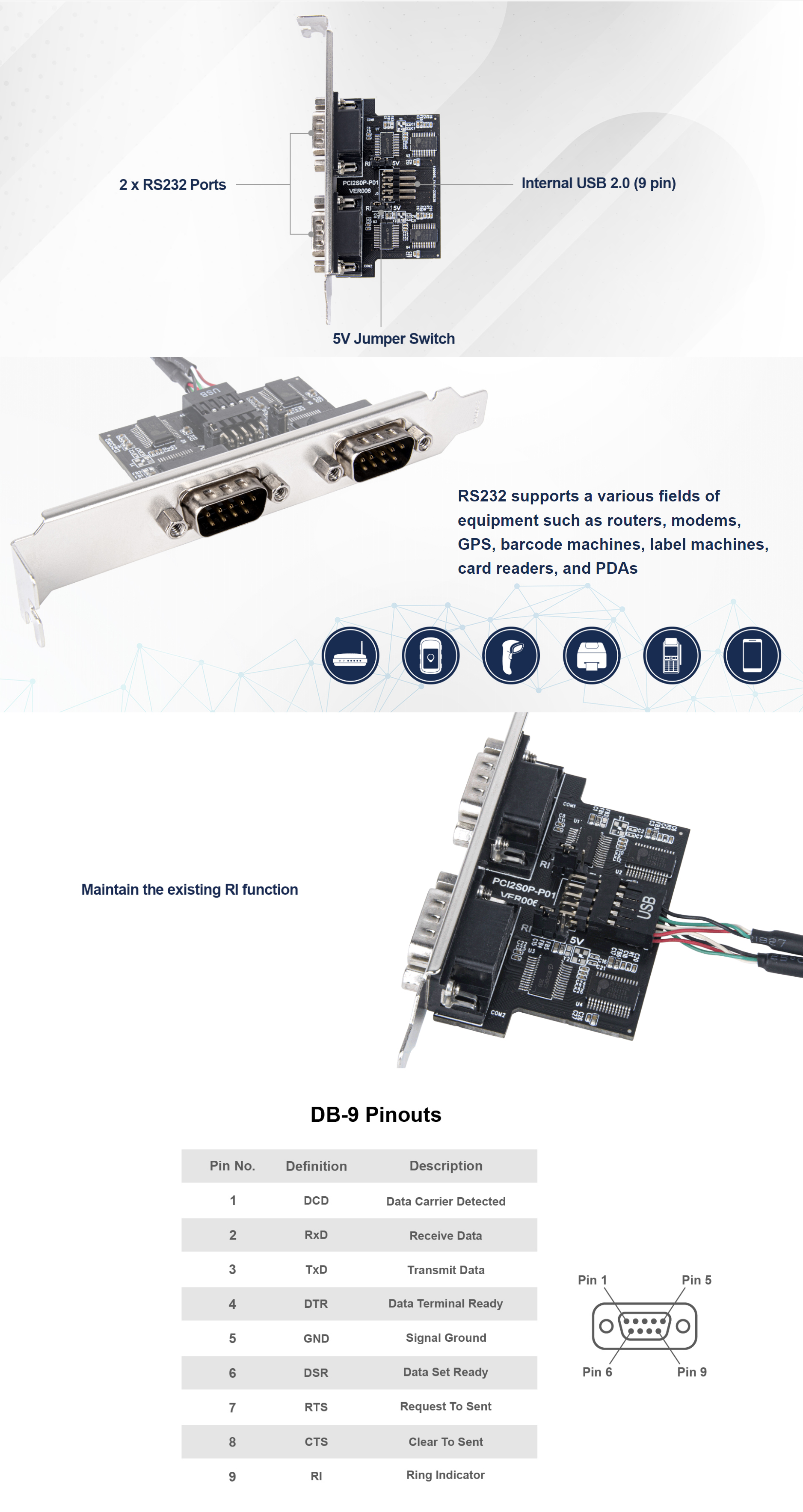 KVM-Cables-SilverStone-ECD01-Internal-USB-2-0-to-Dual-RS232-Port-Adapter-1