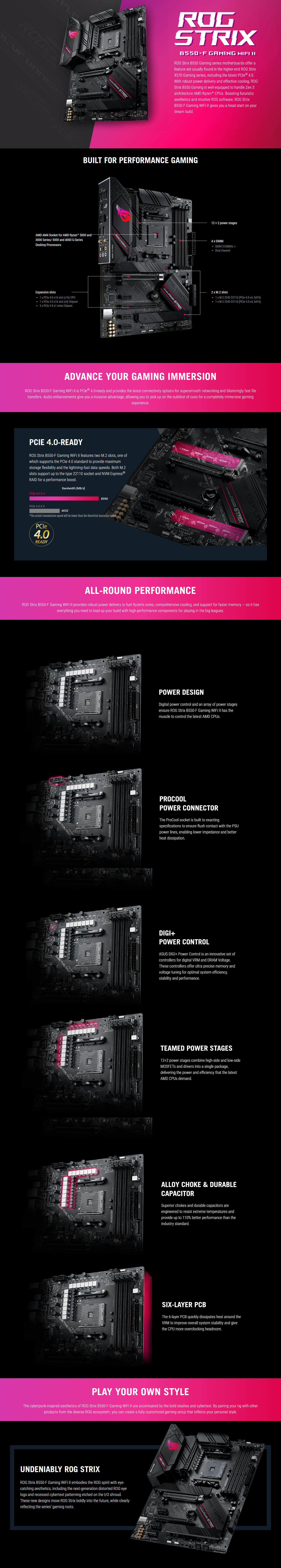 AMD-AM4-Asus-ROG-Strix-B550-F-Gaming-WiFi-II-ATX-AM4-Motherboard-1