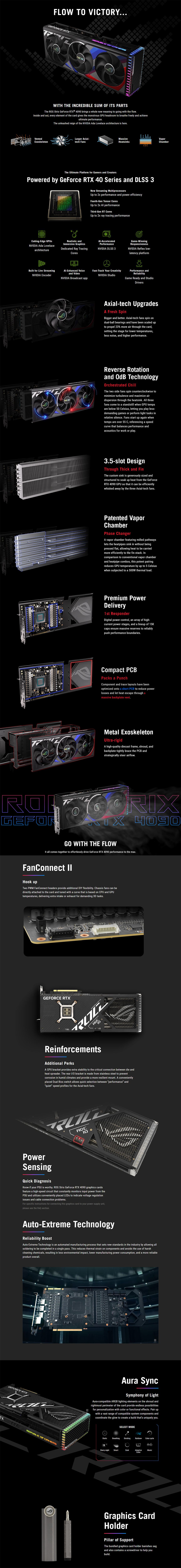 Asus-GeForce-RTX-4090-ROG-Strix-24G-Graphics-Card-5