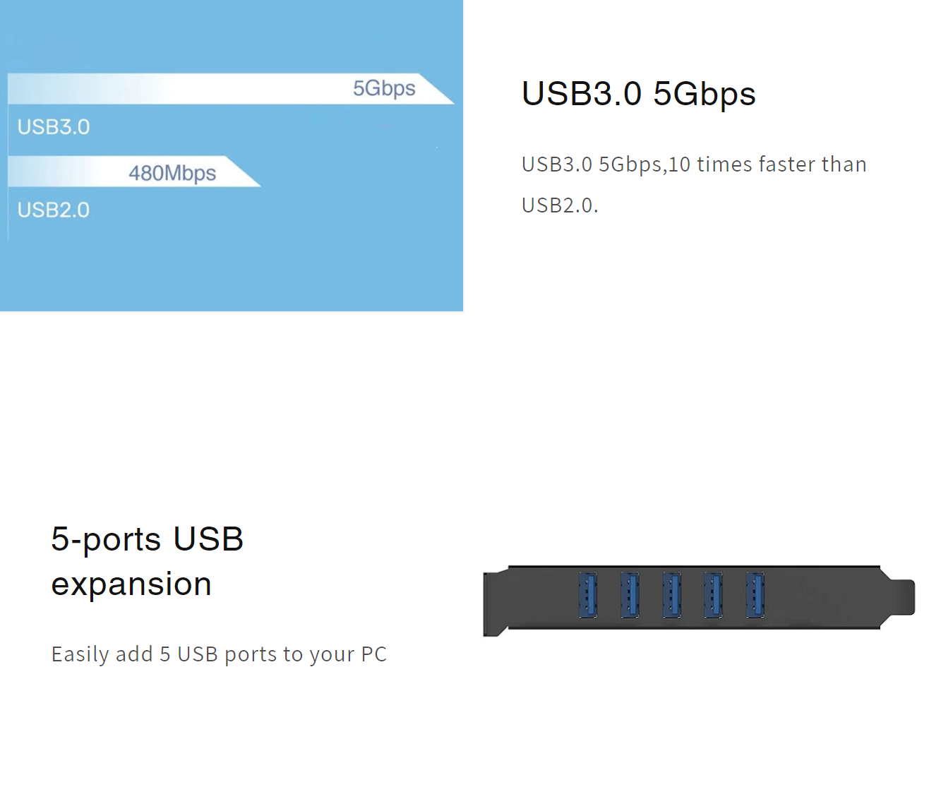 USB-Expansion-Cards-Cruxtec-5-Port-USB-3-0-PCIe-Expansion-Card-1