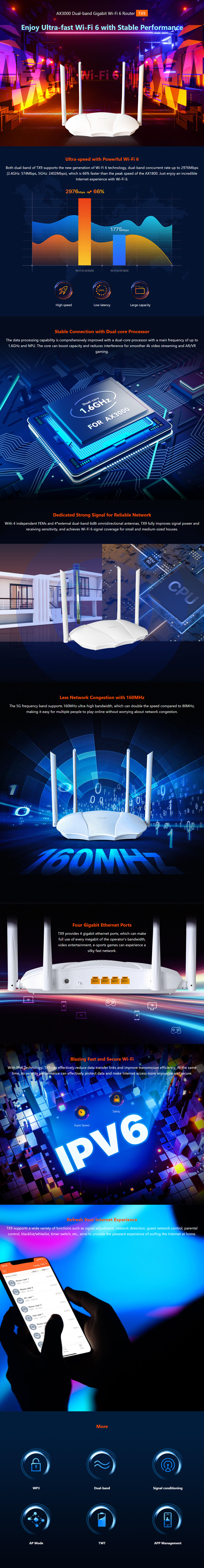 Routers-Tenda-TX9-AX3000-Dual-Band-Gigabit-Wi-Fi-6-Router-1