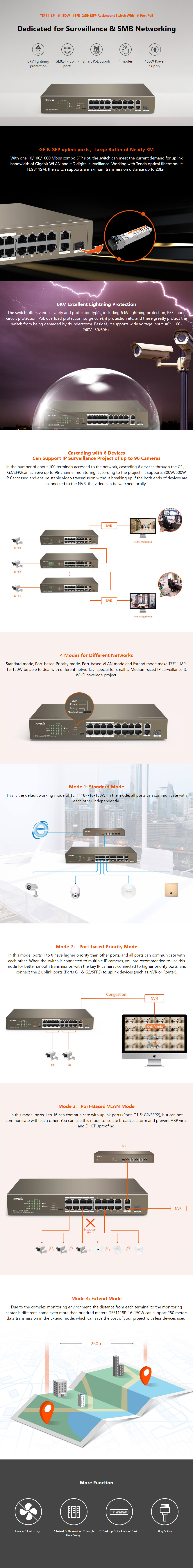 Switches-Tenda-16FE-2GE-1SFP-Port-Gigabit-Unmanaged-Switch-with-16-Port-PoE-TEF1118P-16-150W-6