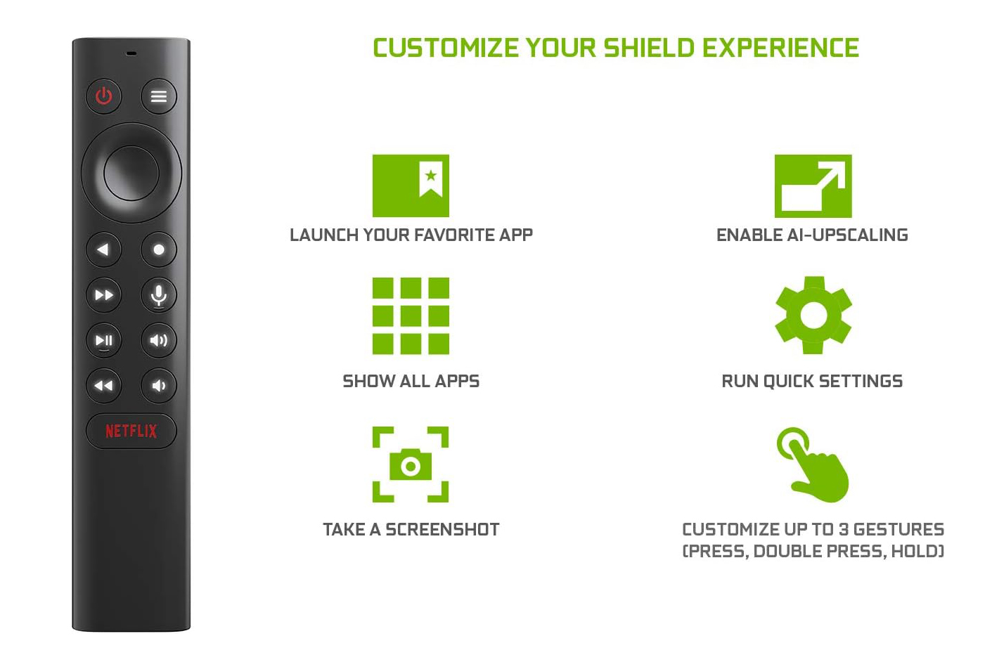Media-Players-PVR-Nvidia-Shield-TV-Remote-2020-1