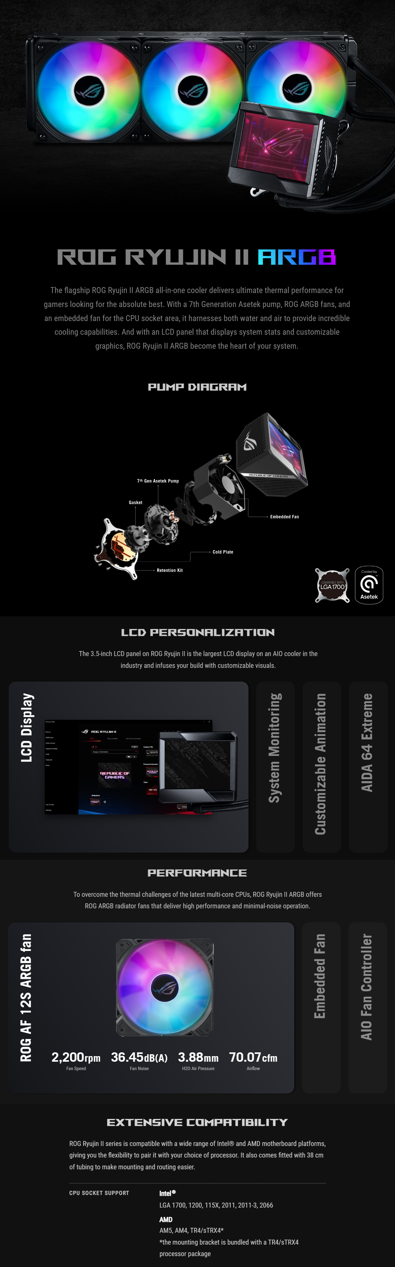 CPU-Cooling-Asus-ROG-Ryujin-II-360mm-ARGB-AIO-Liquid-CPU-Cooler-1