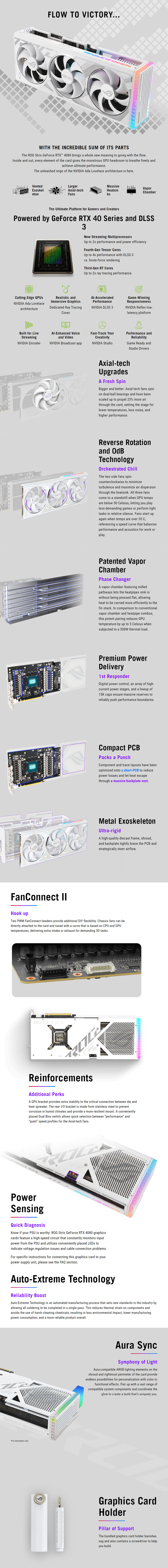 GeForce-RTX-4080-Asus-GeForce-ROG-Strix-RTX-4080-O16G-Graphics-Card-White-1