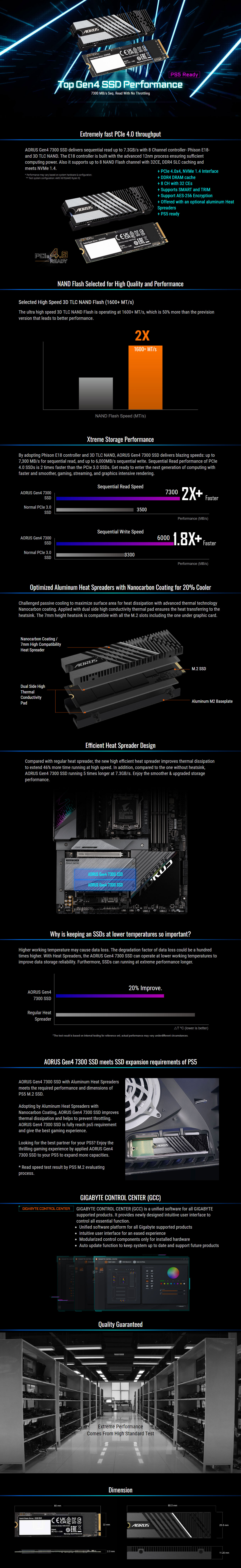 SSD-Hard-Drives-Gigabyte-1TB-Aorus-Gen4-7300-M-2-NVMe-SSD-1