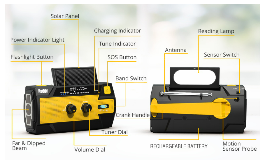 Smart-Home-Appliances-5800-Battery-Raddy-SW3-Emergency-Radio-Hand-Crank-Solar-Powered-FM-AM-NOAA-Weather-Radio-with-3-Types-of-Flashlight-SOS-Alarm-Reflective-Strip-C-12
