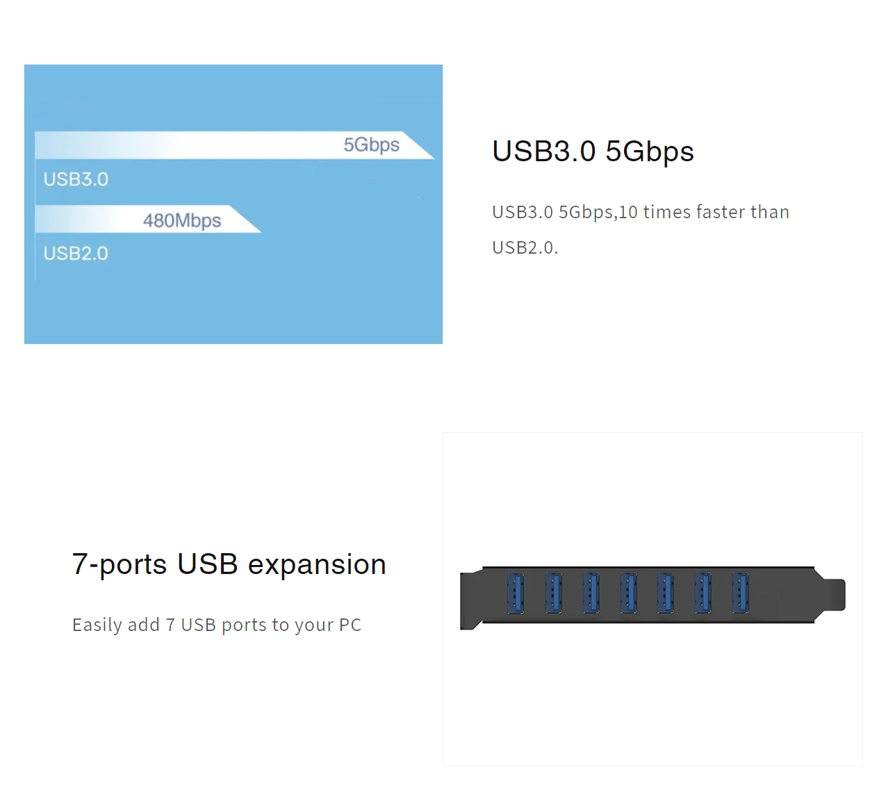 USB-Expansion-Cards-Cruxtec-7-Port-USB-3-0-PCIe-Expansion-Card-1