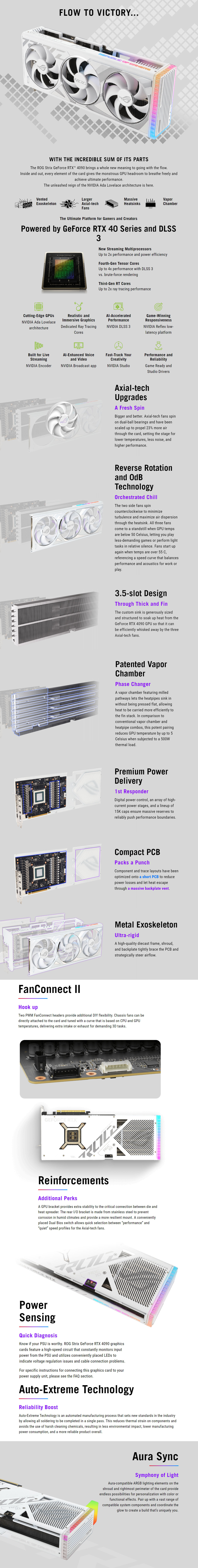 Asus-GeForce-RTX-4090-ROG-Strix-OC-24G-White-Graphics-Card-1