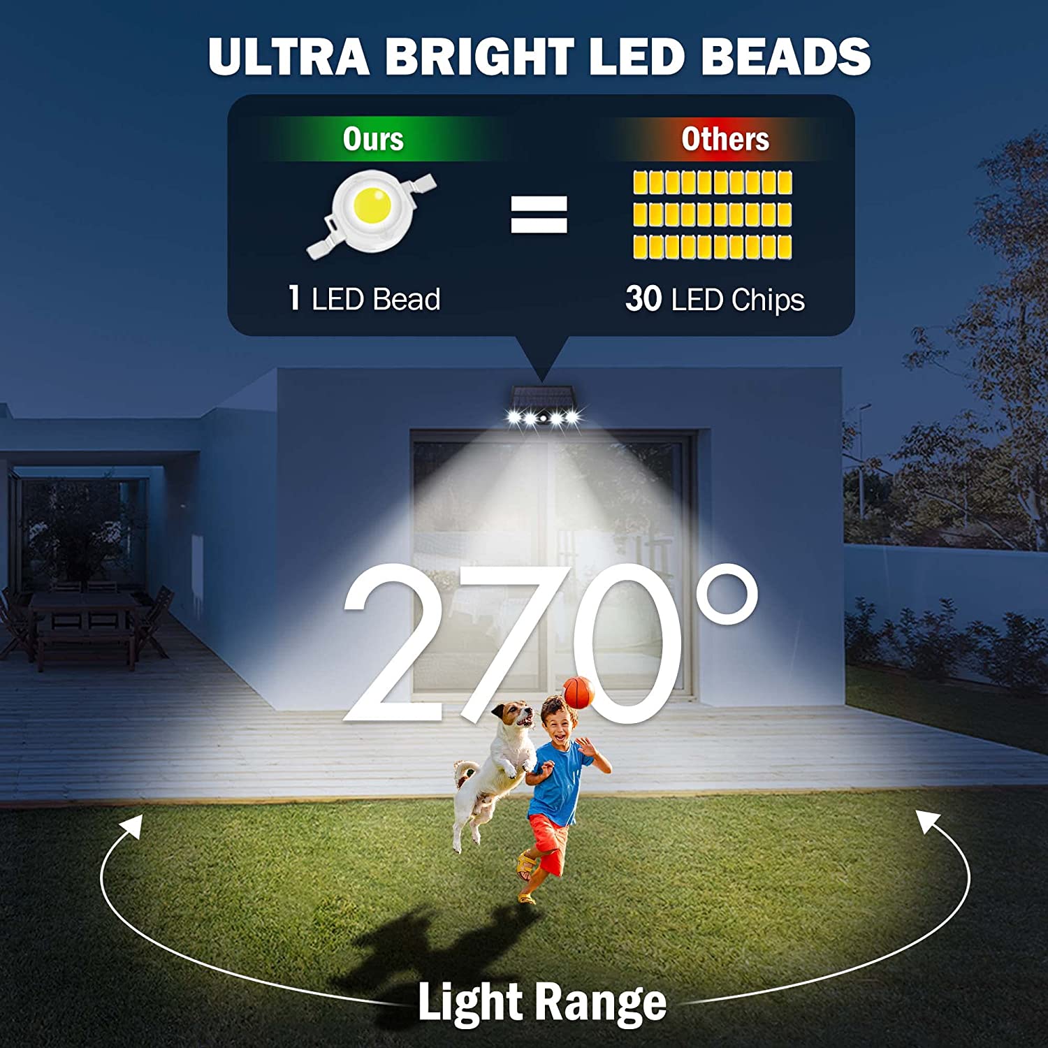LED-Flood-Street-Lights-Solar-Lights-Outdoor-Motion-Sensor-Security-LED-Solar-Lights-IP65-Waterproof-360-Adjustable-Wall-Spotlight-Lamp-with-3-Mode-Super-Bright-Warm-White-15