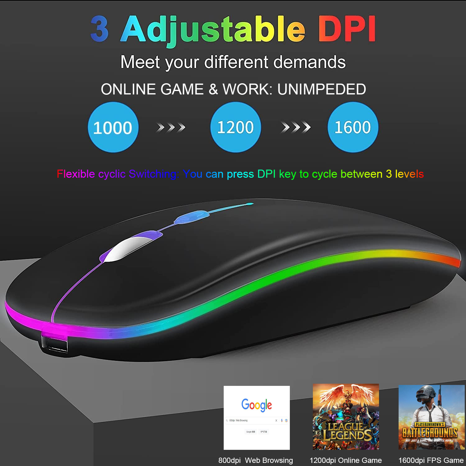 LED-Wireless-Mouse-Bluetooth-Mouse-Rechargeable-Silent-Mouse-USB-and-Type-C-Dual-Mode-BT-5-1-2-4G-Optical-Mouse-3-Adjustable-DPI-with-USB-Cable-30