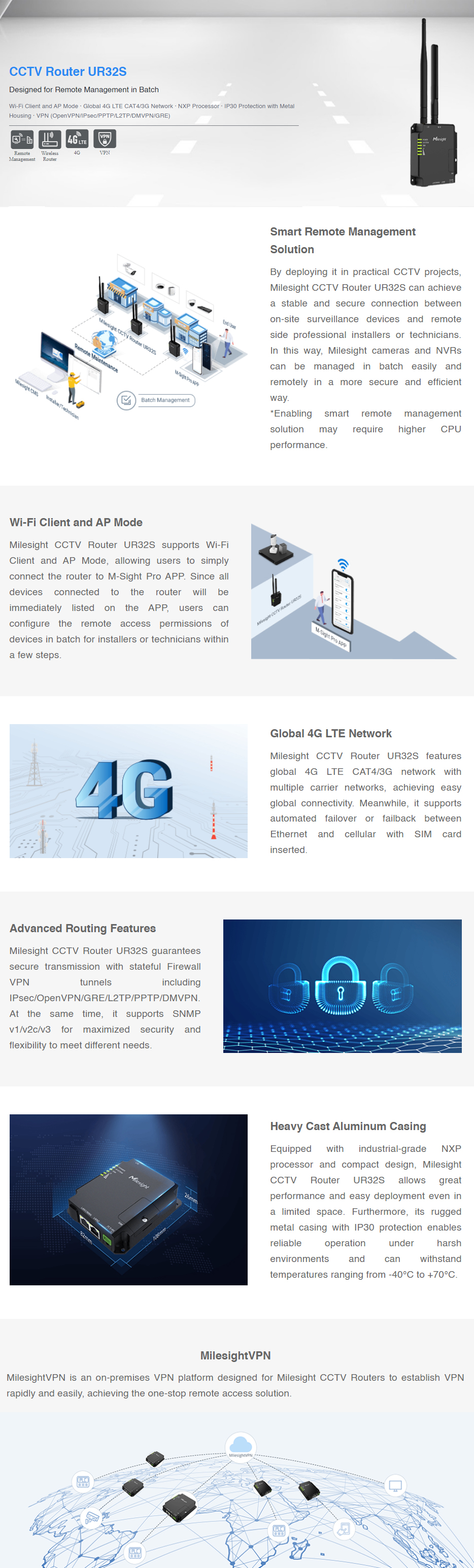 Routers-Milesight-UR32S-CAT4-LTE-Industrial-4G-Router-1