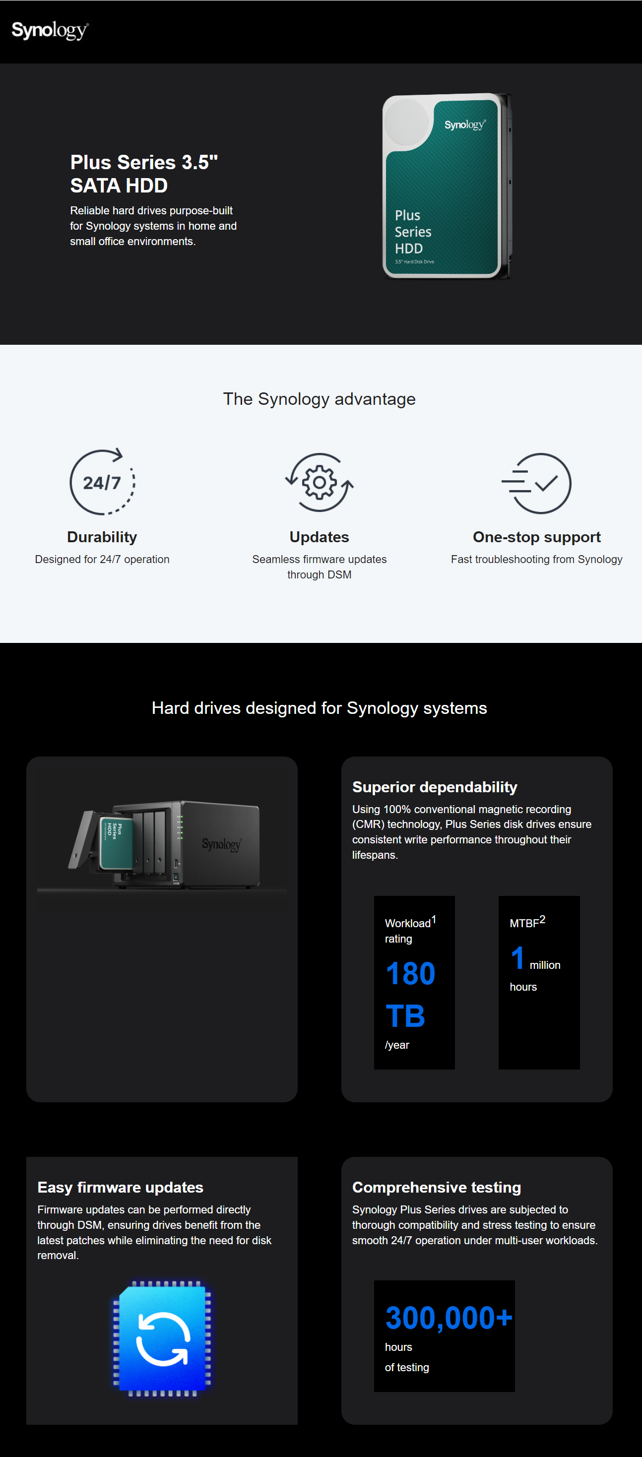 Desktop-Hard-Drives-Synology-6TB-Plus-Series-HDD-3-5in-SATA-5400RPM-Hard-Drive-HAT3300-6T-1