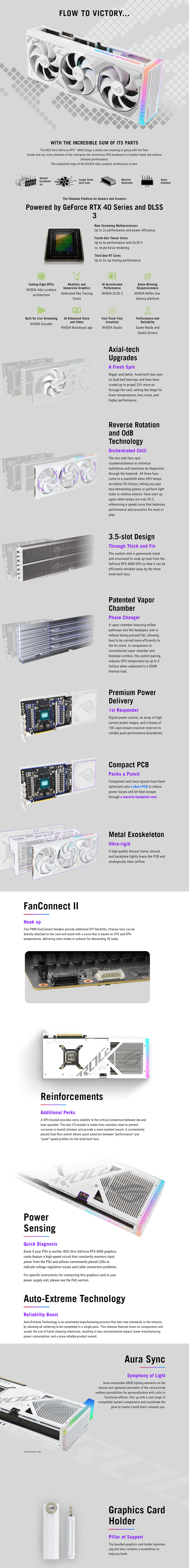 Asus-ROG-Strix-GeForce-RTX-4080-16G-GDDR6X-Graphics-Card-White-1