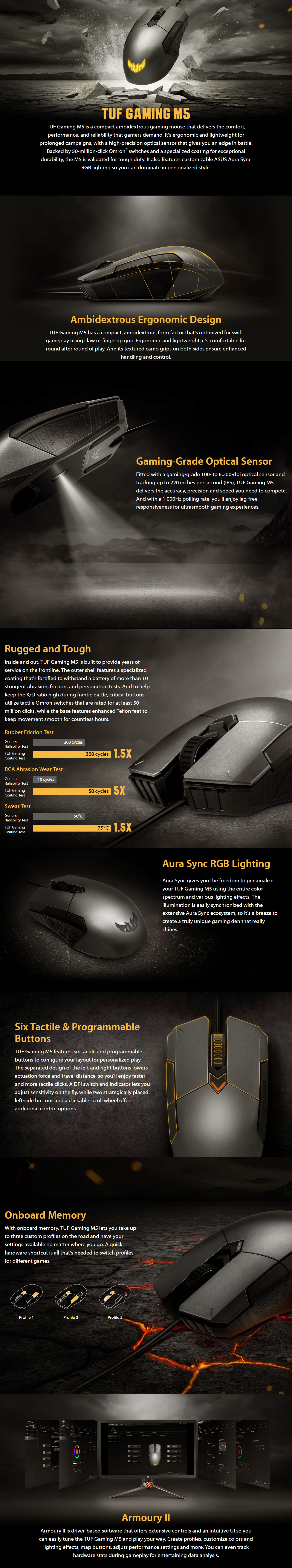 Asus-TUF-Gaming-M5-RGB-Mouse-1