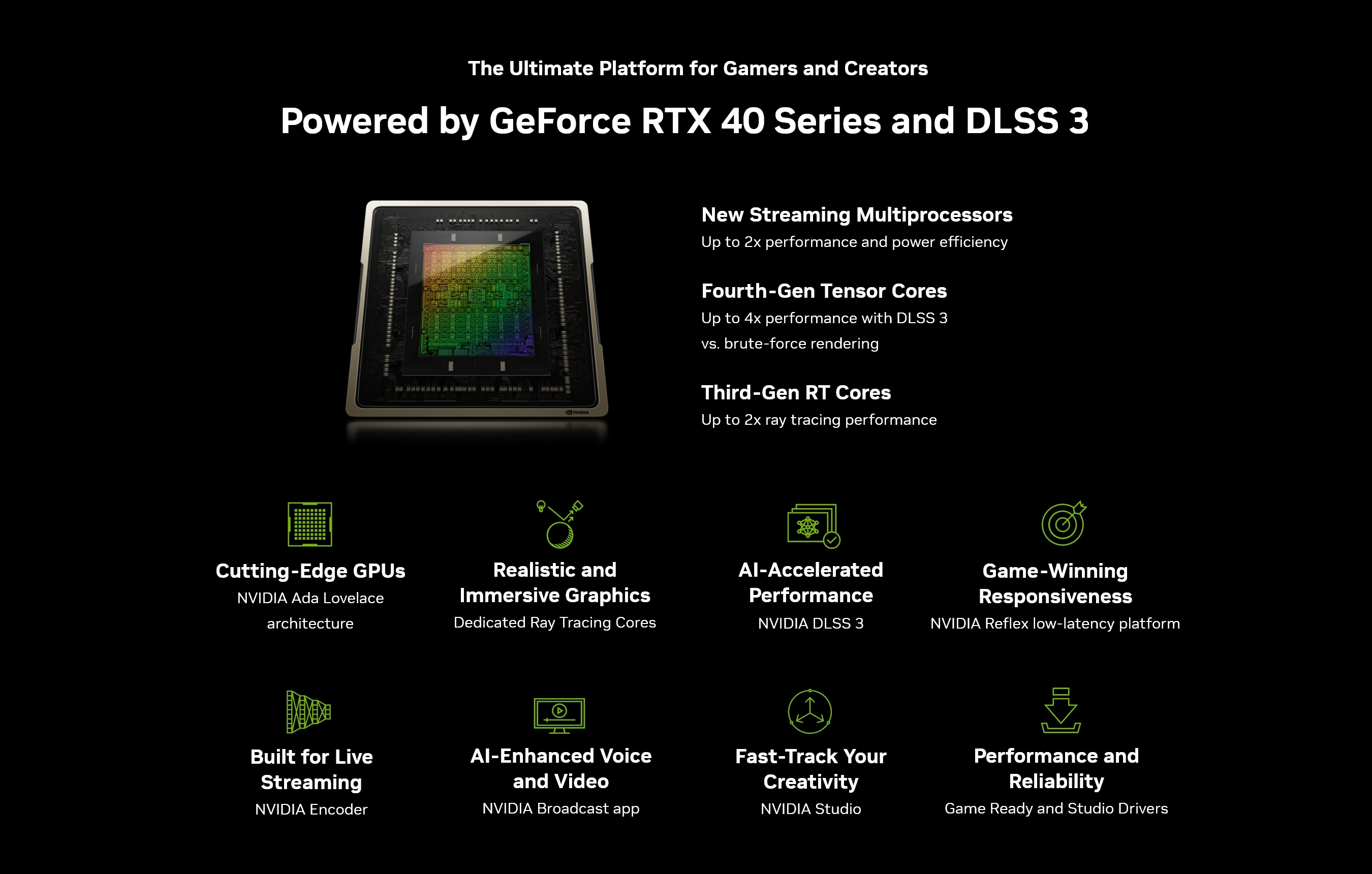 Intel Core i5-13400 RTX 3060-TI Gaming PC - THEITCITY