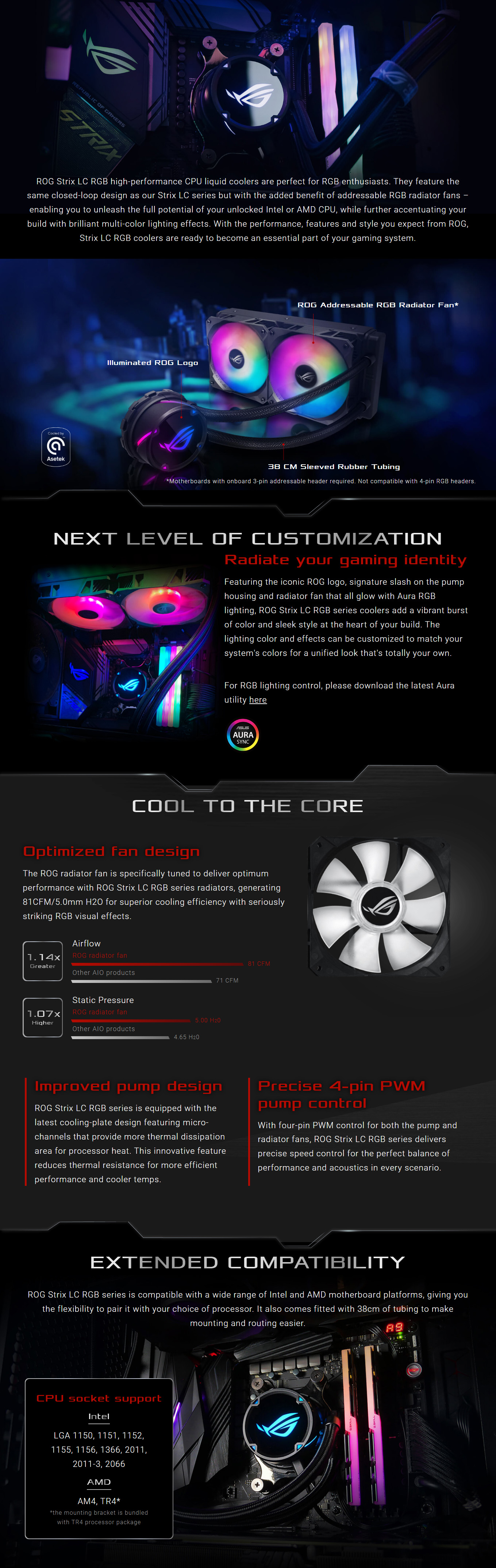 CPU-Cooling-Asus-ROG-Strix-240-RGB-AIO-Liquid-CPU-Cooler-3