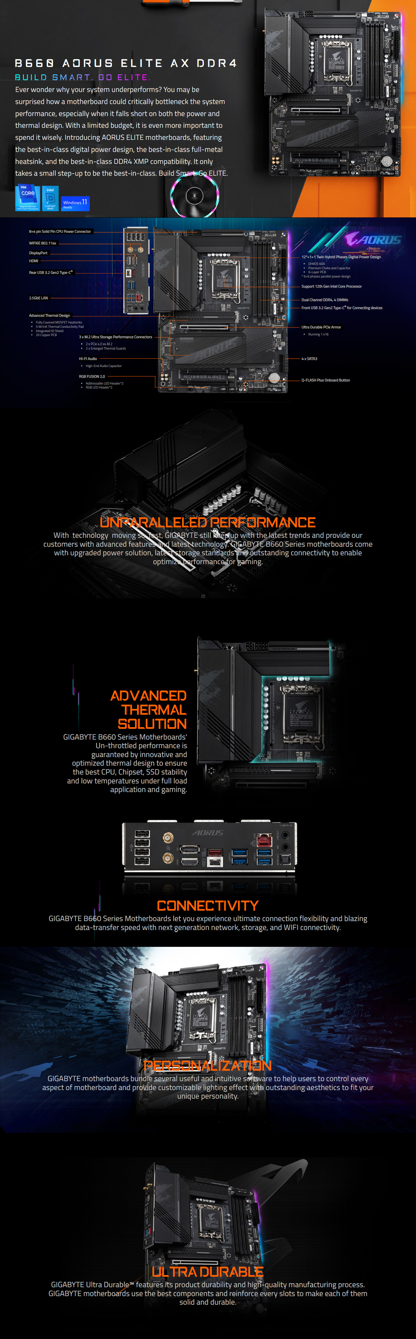 Intel-LGA-1700-Gigabyte-B660-Aorus-Elite-AX-LGA-1700-ATX-Motherboard-7