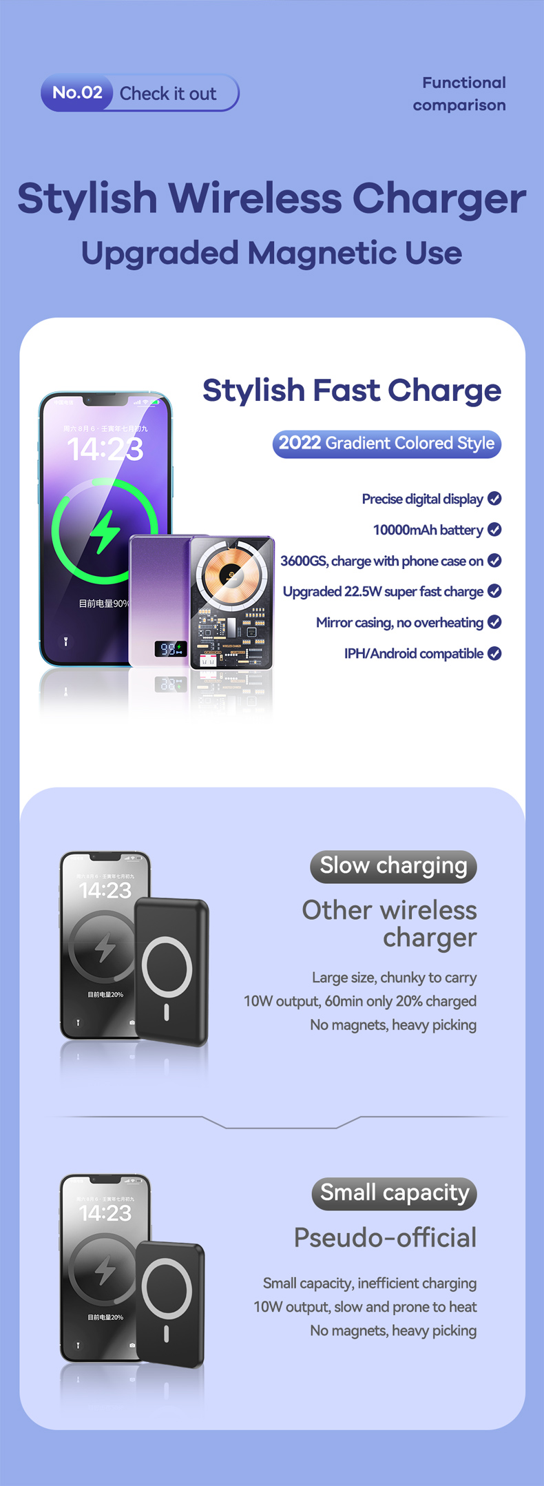 Mobile-Phone-Accessories-MOREJOY-Remax-Portable-Magnetic-Wireless-Power-Banks-10000Mah-Rpp-531-Pd20W-Qc22-5W-Eu-Fcc-Wholesale-Oem-2023-New-Product-Mini-Powerbank-Blue-29
