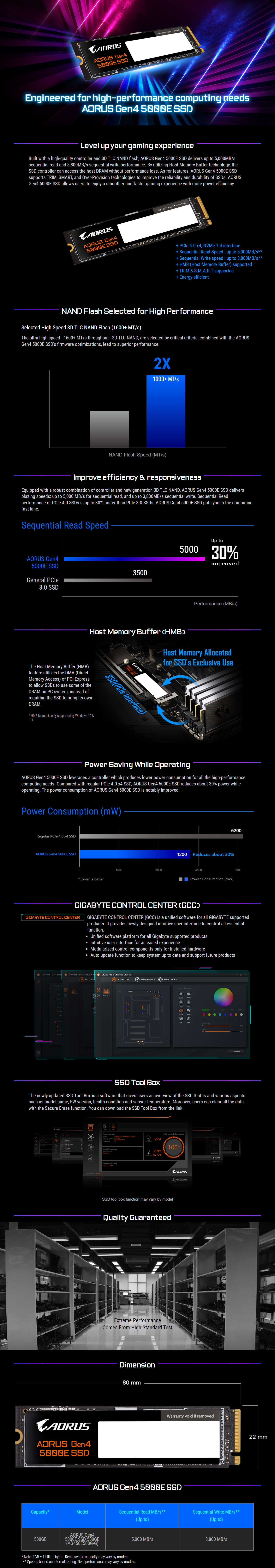 SSD-Hard-Drives-Gigabyte-Aorus-M30-500GB-M-2-NVMe-SSD-1