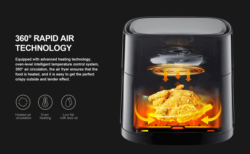Xiaomi Smart Air Fryer Pro 4L – Xiaomi Australia