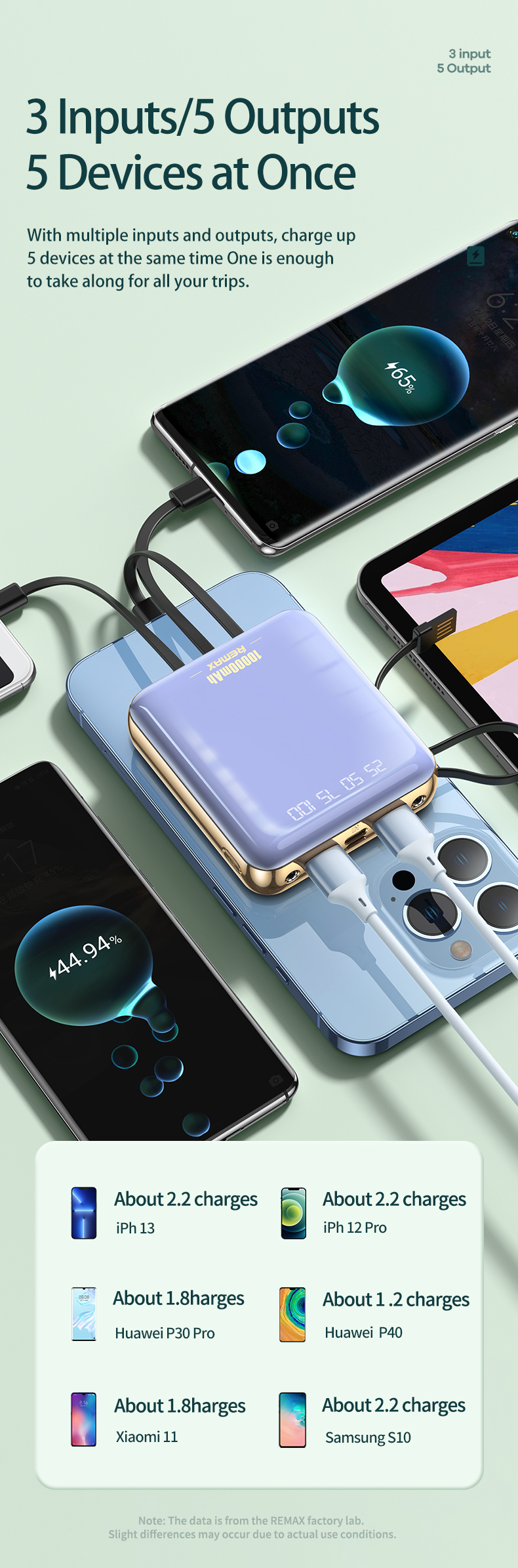 Mobile-Phone-Accessories-MOREJOY-Remax-RPP-286-PowerBank-Pocket-Type-C-Cables-Usb-Mini-lightning-cable-portable-10000Mah-Black-40