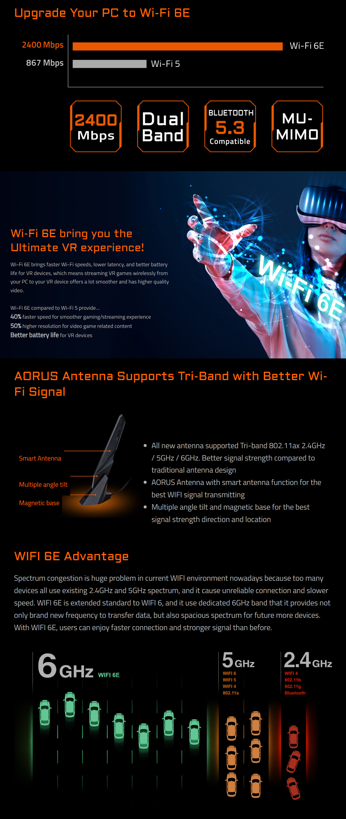 Wireless-PCIE-Adapters-Gigabyte-WBAX2400R-WiFi-6-2-4GHz-5GHz-PCIe-Adapter-5