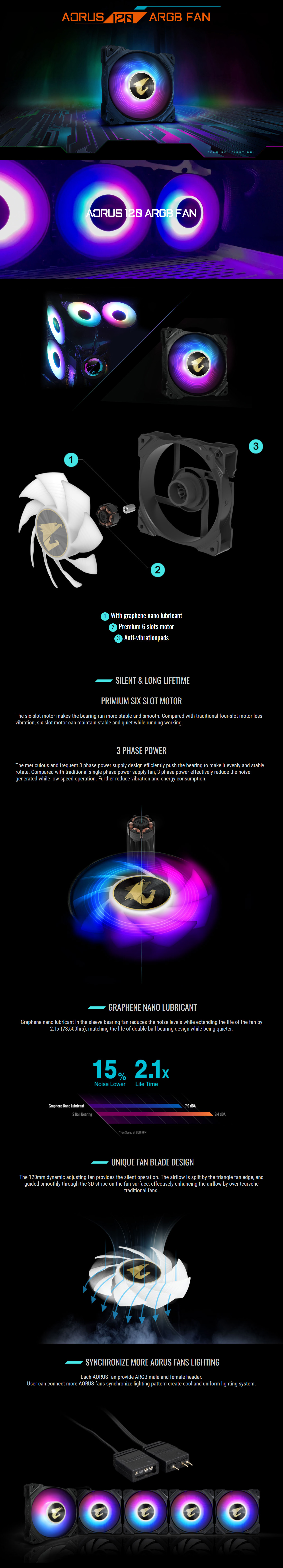 120mm-Case-Fans-Gigabyte-Aorus-120-120mm-ARGB-PWM-Fan-1