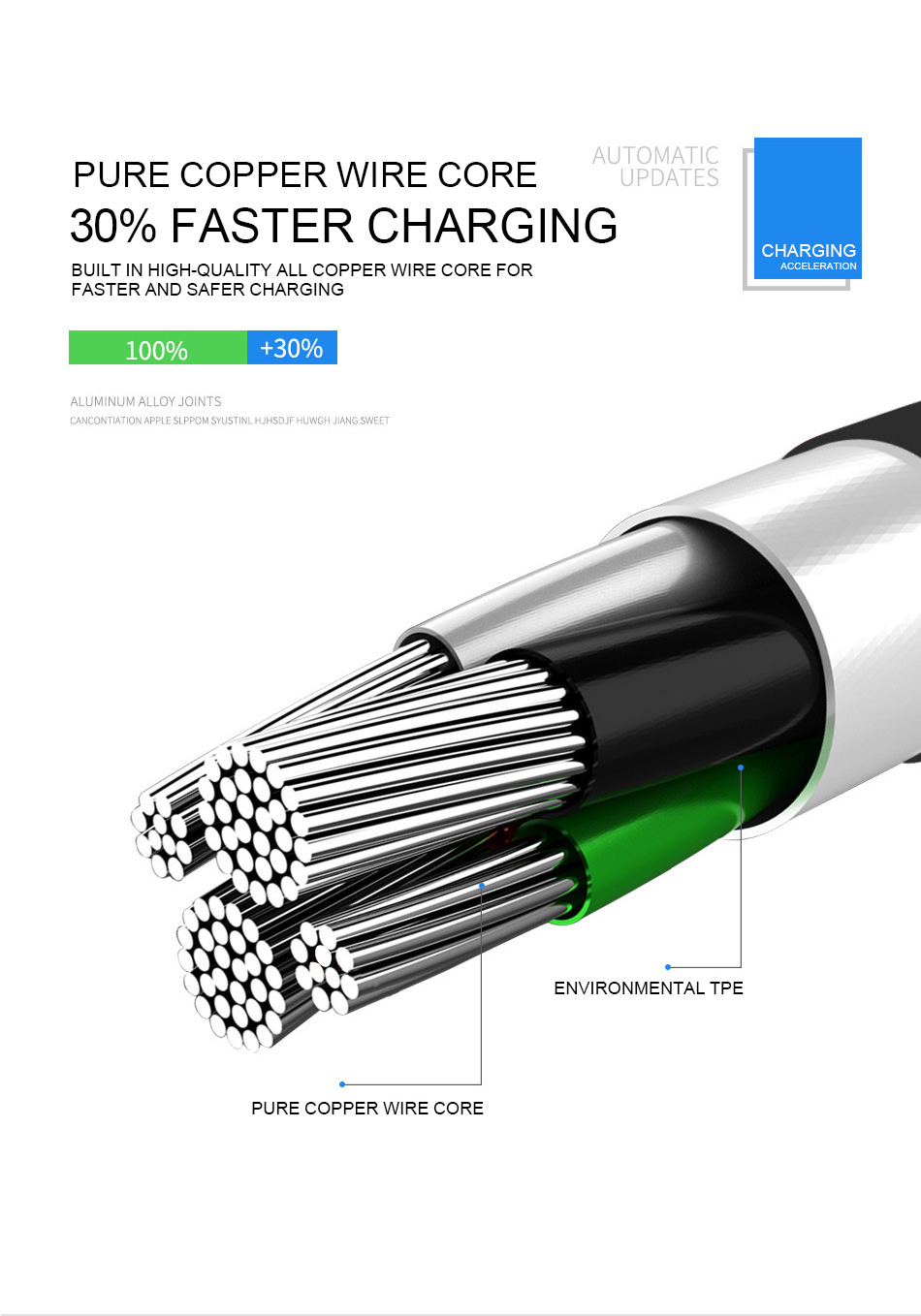 Phones-Accessories-MOREJOY-Awei-PC-2-1M-2-5A-Miscro-USB-Fast-Charging-Data-Cable-for-Mobile-Phones-White-7