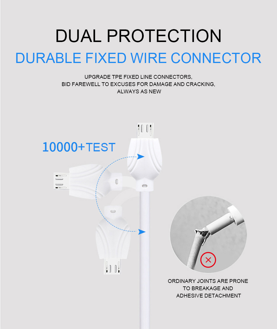 Phones-Accessories-MOREJOY-Awei-PC-2-1M-2-5A-Miscro-USB-Fast-Charging-Data-Cable-for-Mobile-Phones-White-9
