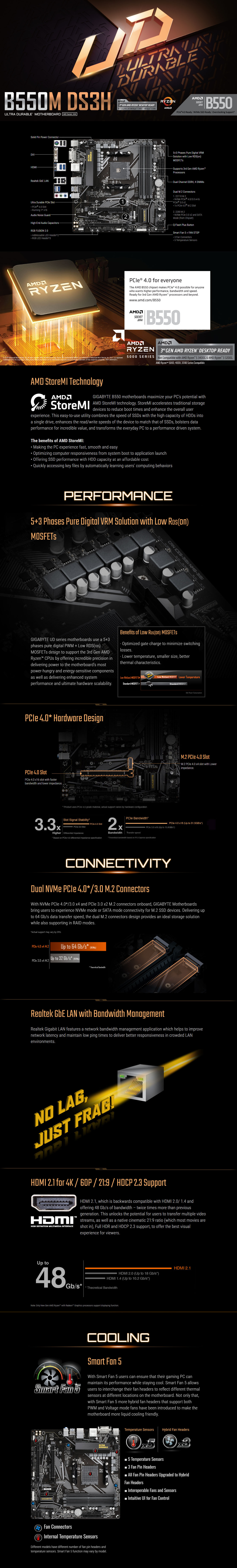 AMD-AM4-Gigabyte-B550M-DS3H-AM4-mATX-Motherboard-7