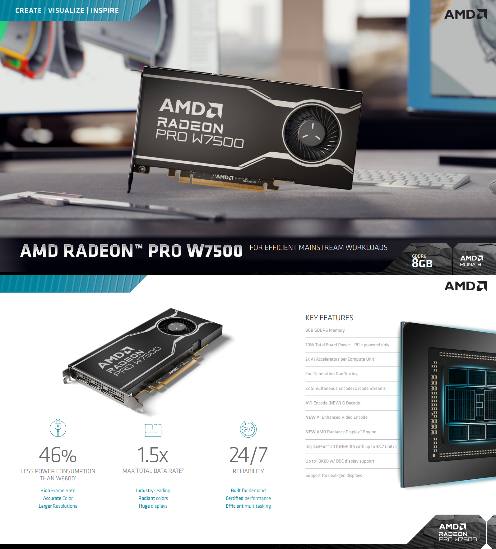 Workstation-Graphics-Cards-AMD-Radeon-Pro-W7500-8G-Workstation-Graphics-Card-1