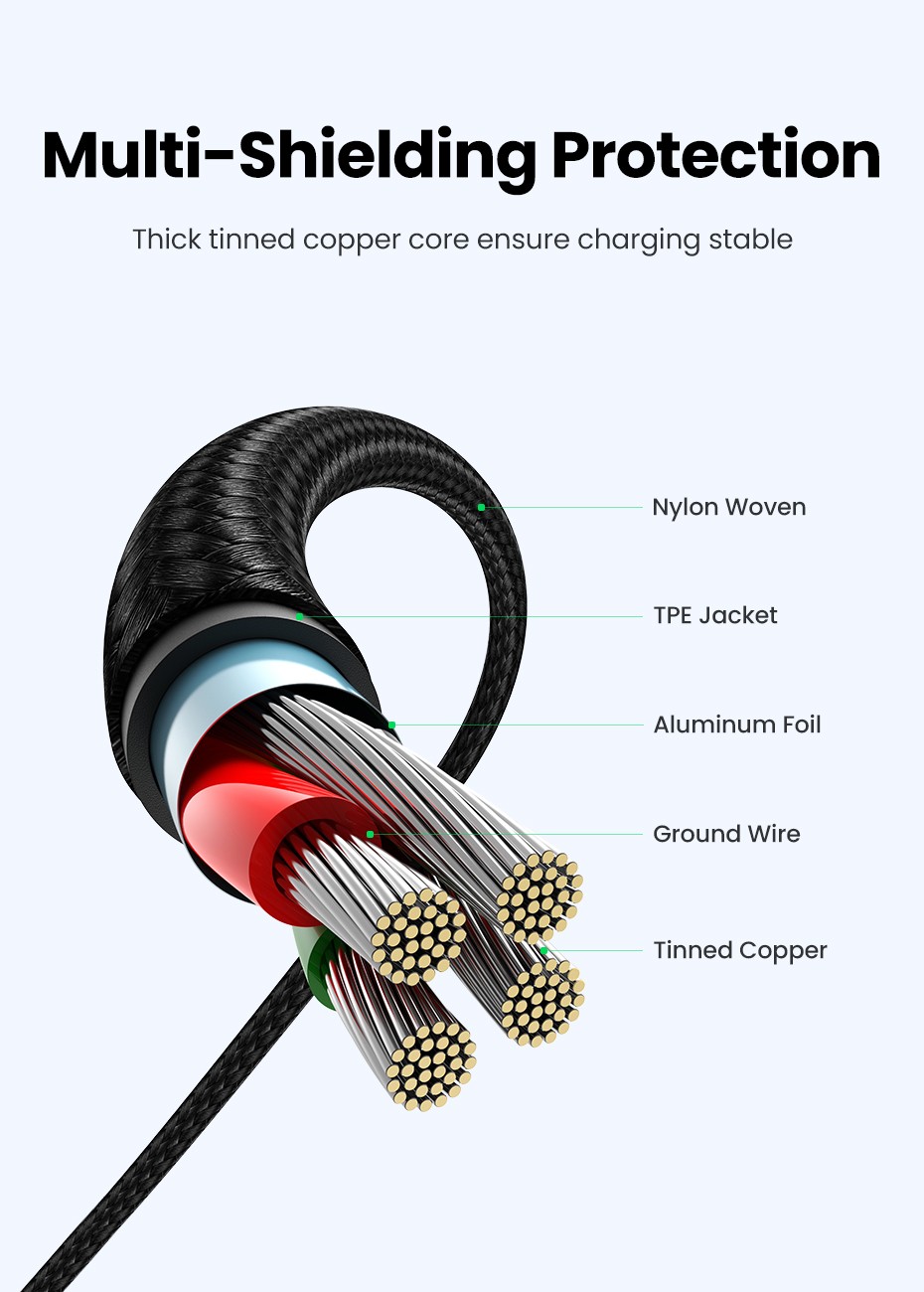 Electronics-Appliances-UGREEN-Angled-USB-2-0-A-to-Type-C-Cable-Nickel-Plating-Aluminum-Shell-0-5m-Black-28
