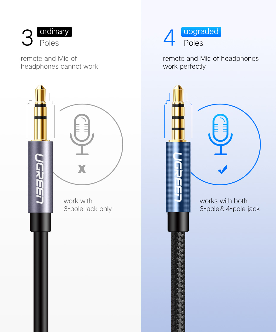 Audio-Cables-UGREEN-3-5mm-Male-to-3-5mm-Female-Extension-Cable-2m-Black-10