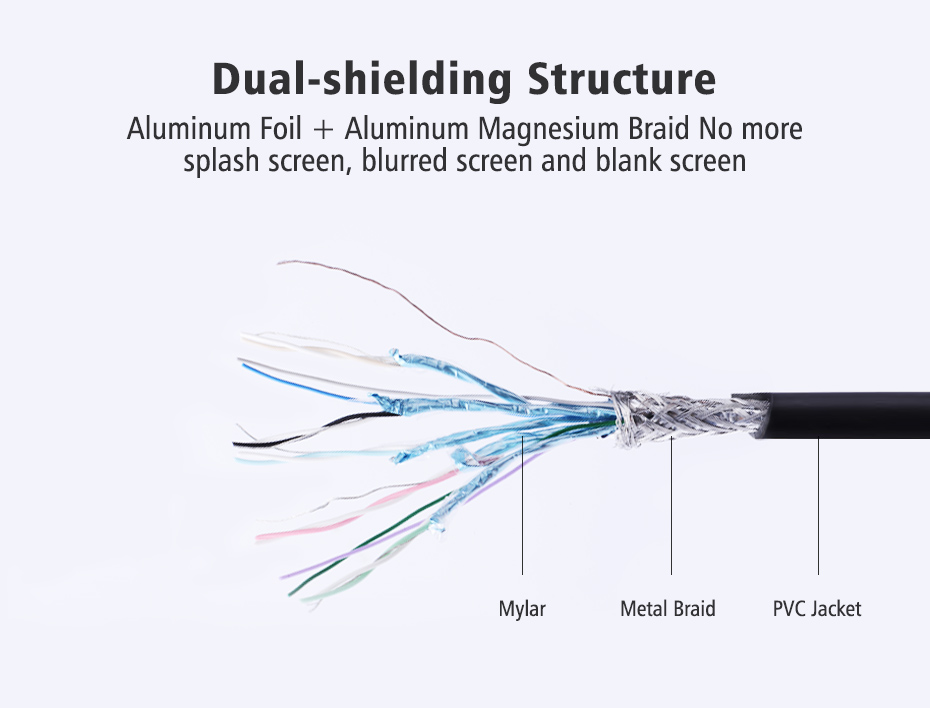 Electronics-Appliances-UGREEN-DP-Male-To-HDMI-Male-Cable-1M-12