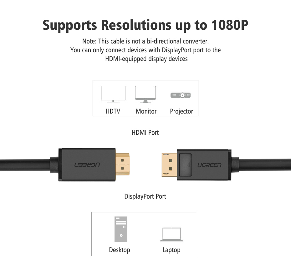 Electronics-Appliances-UGREEN-DP-Male-To-HDMI-Male-Cable-1M-4