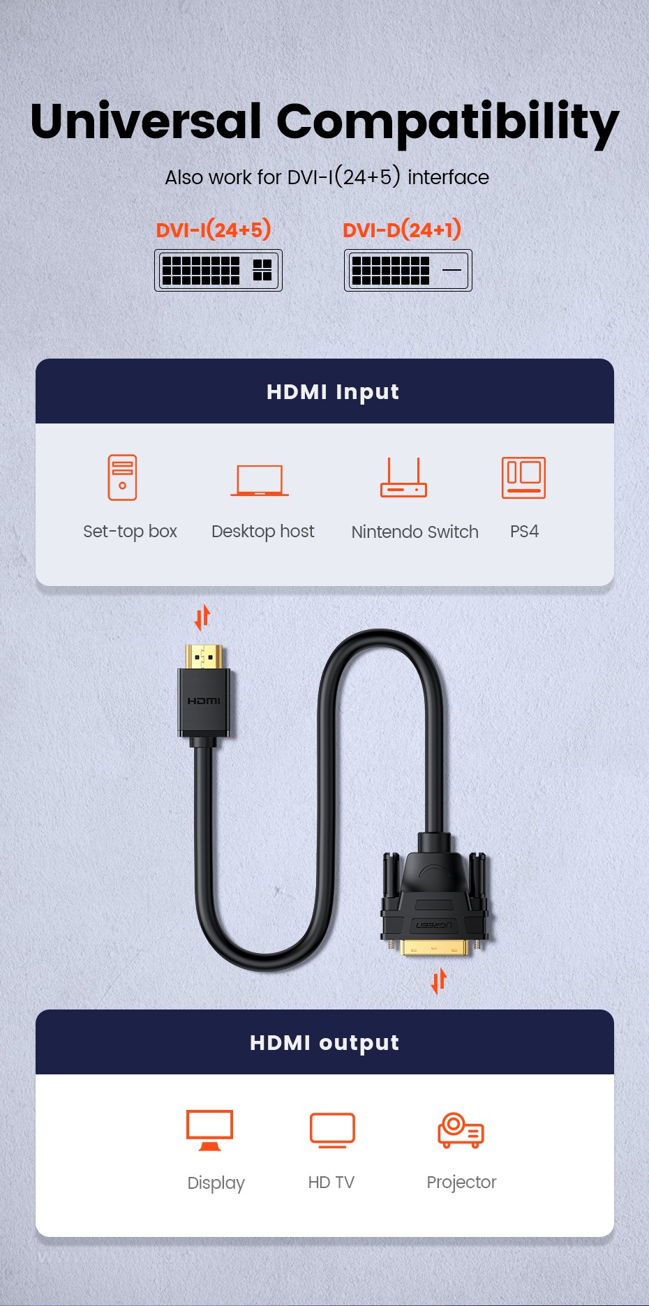 Electronics-Appliances-UGREEN-HDMI-Male-To-DVI-24-1-Round-cable-1M-8