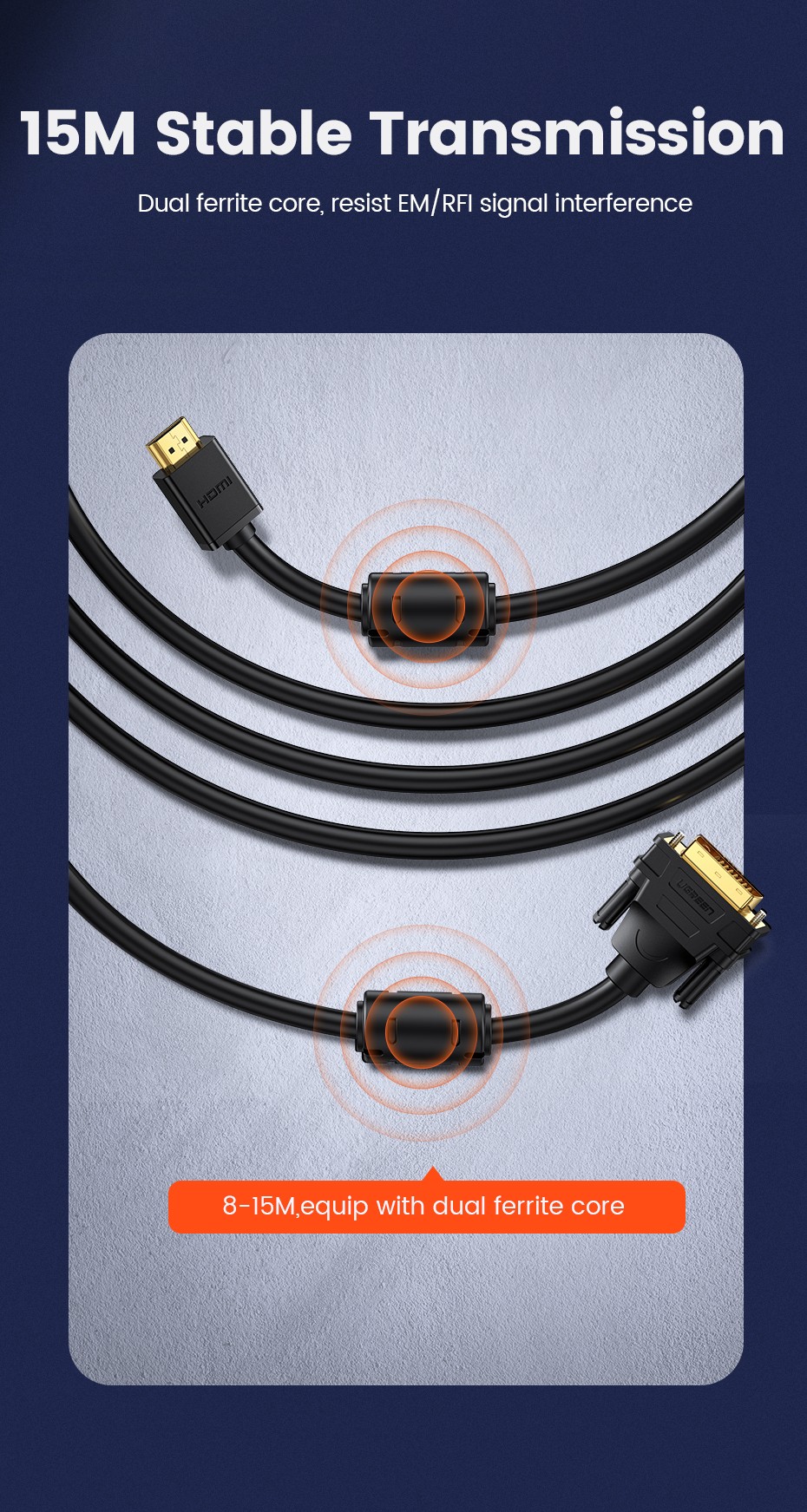 Electronics-Appliances-UGREEN-HDMI-Male-To-DVI-24-1-Round-cable-2M-10