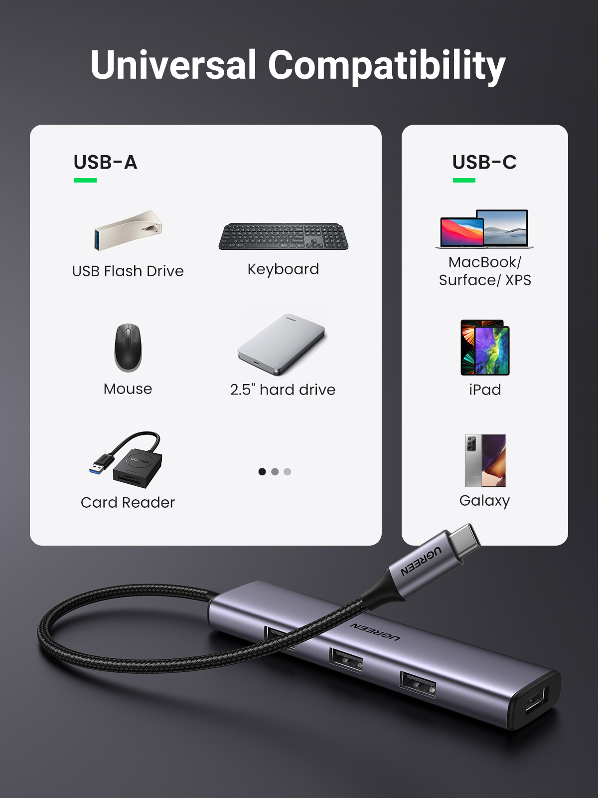 Electronics-Appliances-UGREEN-USB-C-to-4-USB-3-0-Hub-20