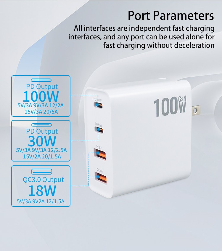 Phones-Accessories-MOREJOY-100W-GaN-USB-C-USD-A-Fast-A-Fast-Charger-Wall-Adapter-AU-Plug-C-port-Max-100W-A-port-Max-18W-Compatible-with-Smart-Phones-Iphone-Ipad-Laptop-10