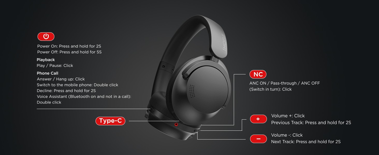 1MORE-SonoFlow-Active-Noise-Cancelling-Headphones-Bluetooth-Headphones-with-LDAC-for-Hi-Res-Wireless-Audio-70H-Playtime-Clear-Calls-Preset-EQ-40