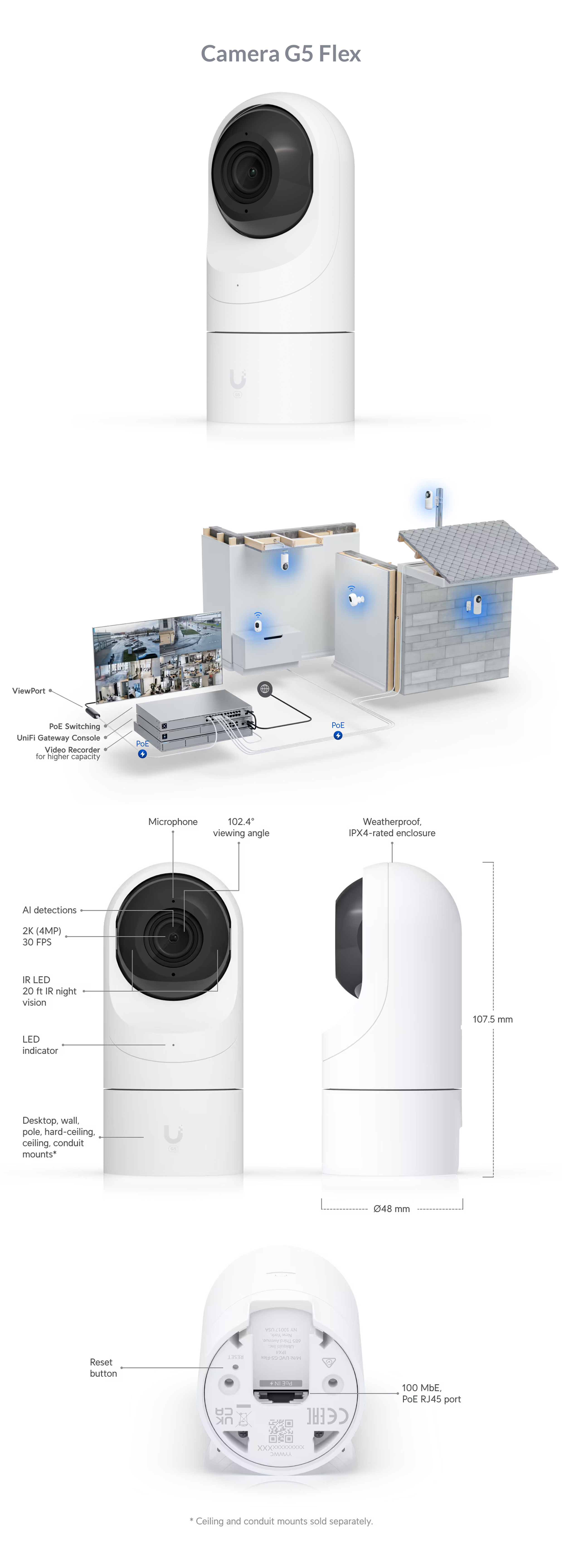 Security-Cameras-Ubiquiti-UniFi-G5-Flex-IP-Camera-1